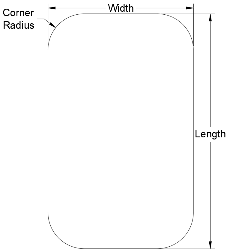 Rectangular Gaskets With Rounded Corners