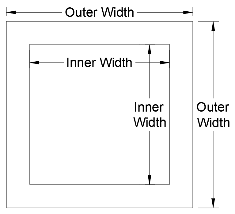 Square Ring Gaskets