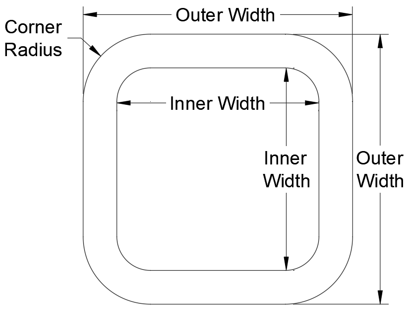 Square Ring Gaskets with Rounded Corners