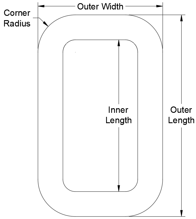 Rectangular Ring Gaskets With Rounded Corners
