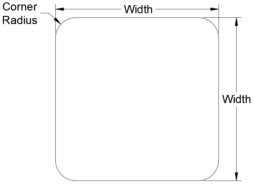 Square Gaskets with Rounded Corners