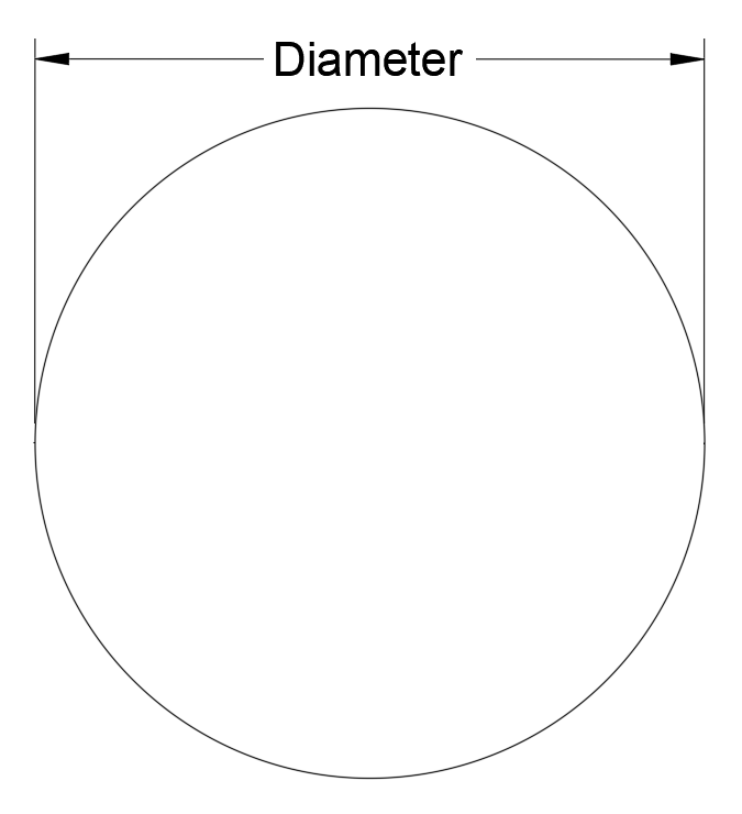 Disc Gaskets