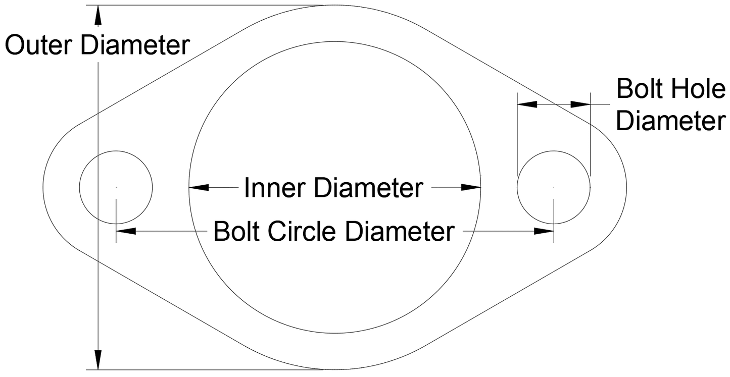 Exhaust Gasket - Fastest Gaskets